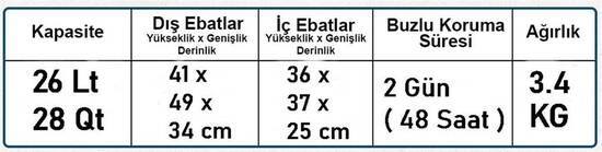Coleman Performance 28 QT Tekerlekli Soğutucu Buzluk 26 Lt - Thumbnail