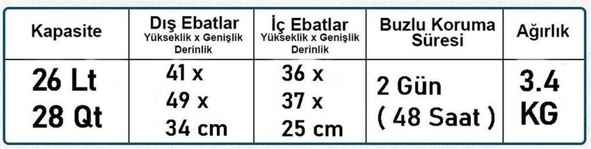 Coleman Performance 28 QT Tekerlekli Soğutucu Buzluk 26 Lt