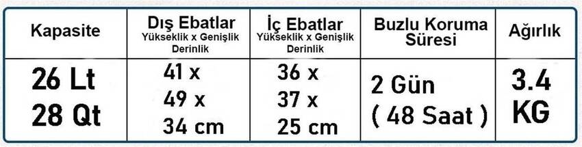 Coleman Performance 28 QT Tekerlekli Soğutucu Buzluk 26 Lt - 7