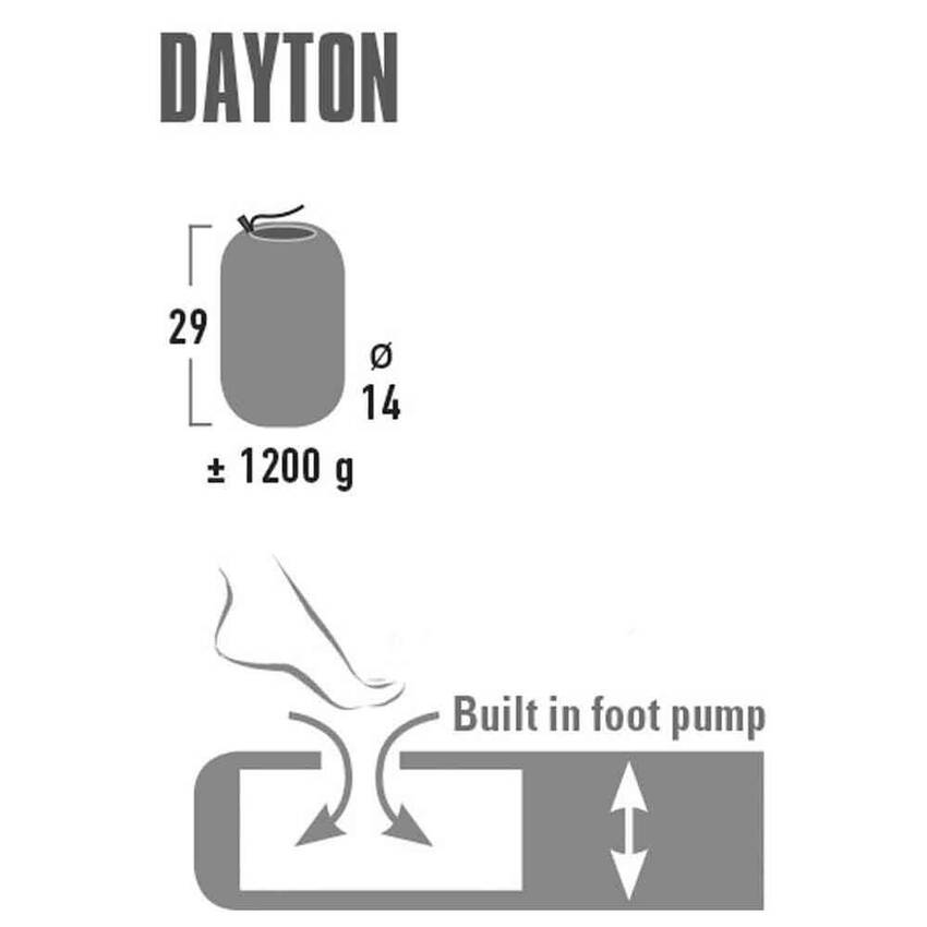 High Peak Dayton Şişme Mat - 2